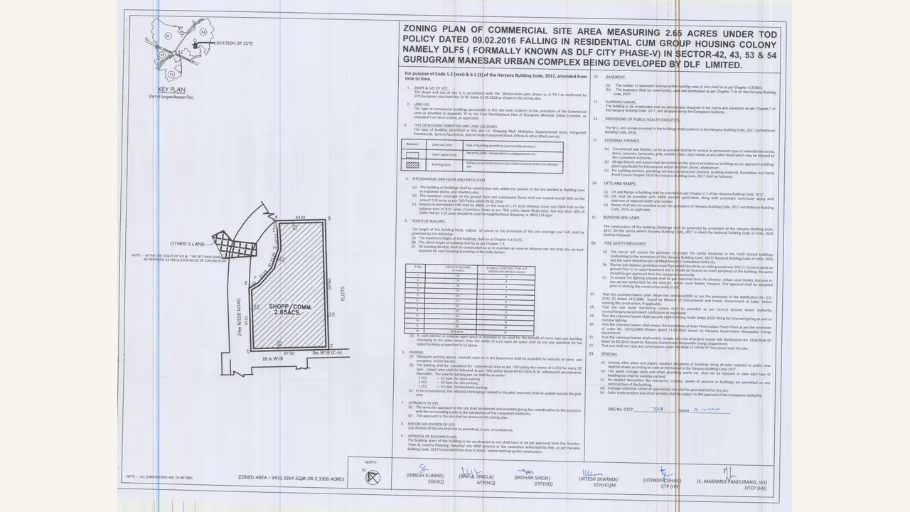 Authority-filed demarcation plan for Summit Plaza