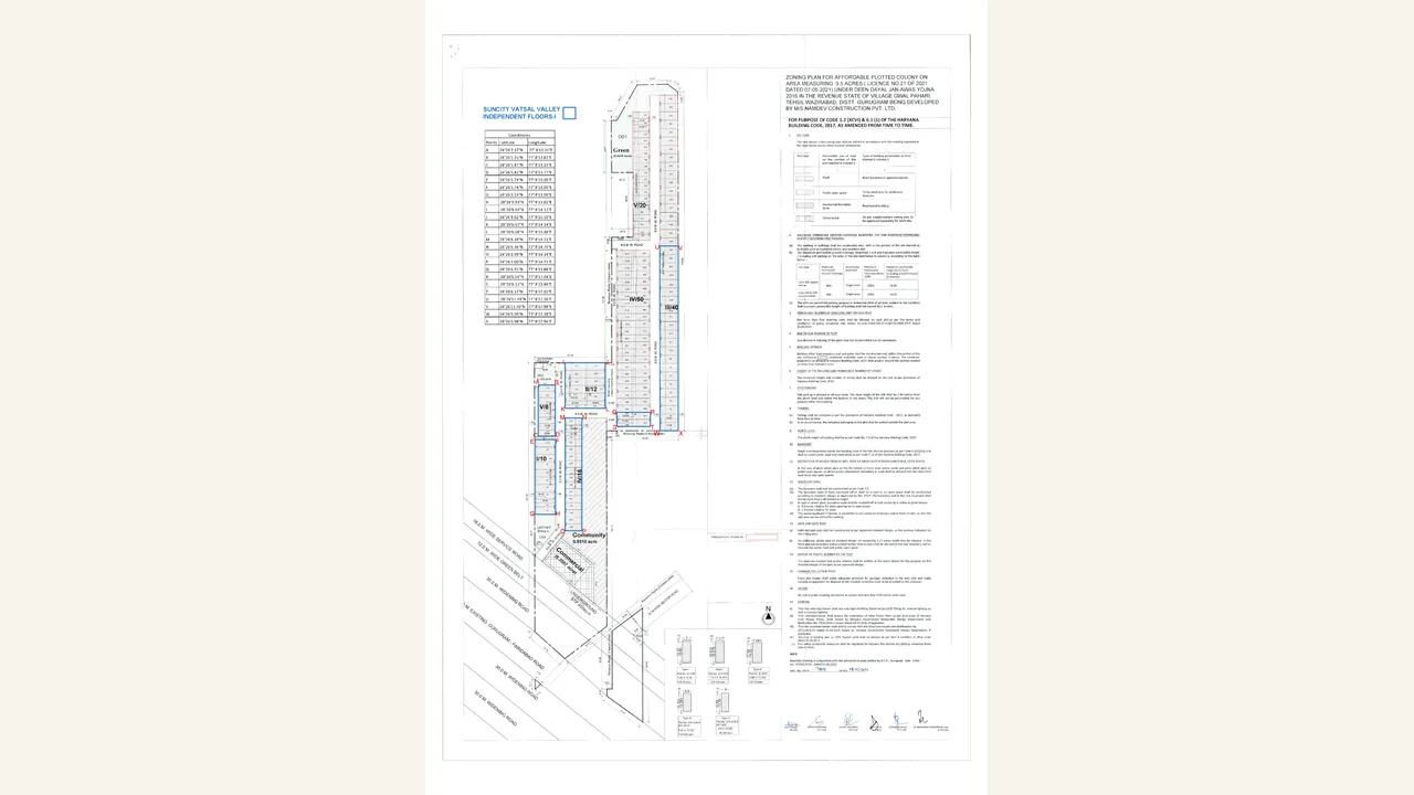 Authority-filed approved site plan for Suncity Vatsal Valley Independent Floors 1