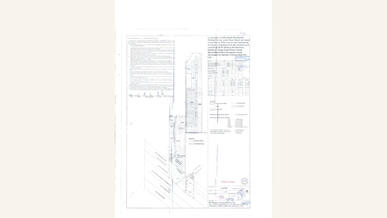 Authority-filed service plans for Suncity Vatsal Valley Independent Floors 1