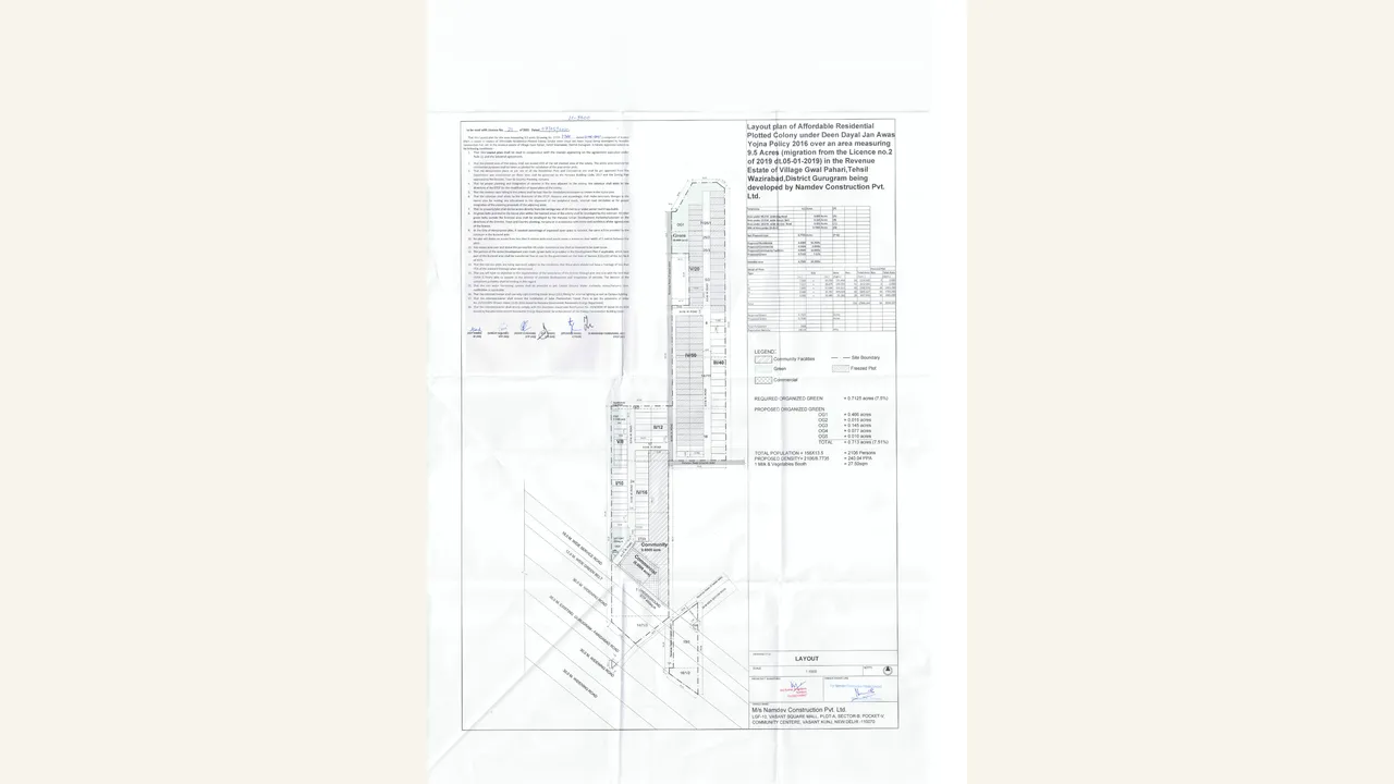 SUNCITY VATSAL VALLEY INDEPENDENT FLOORS 1 — approved plans