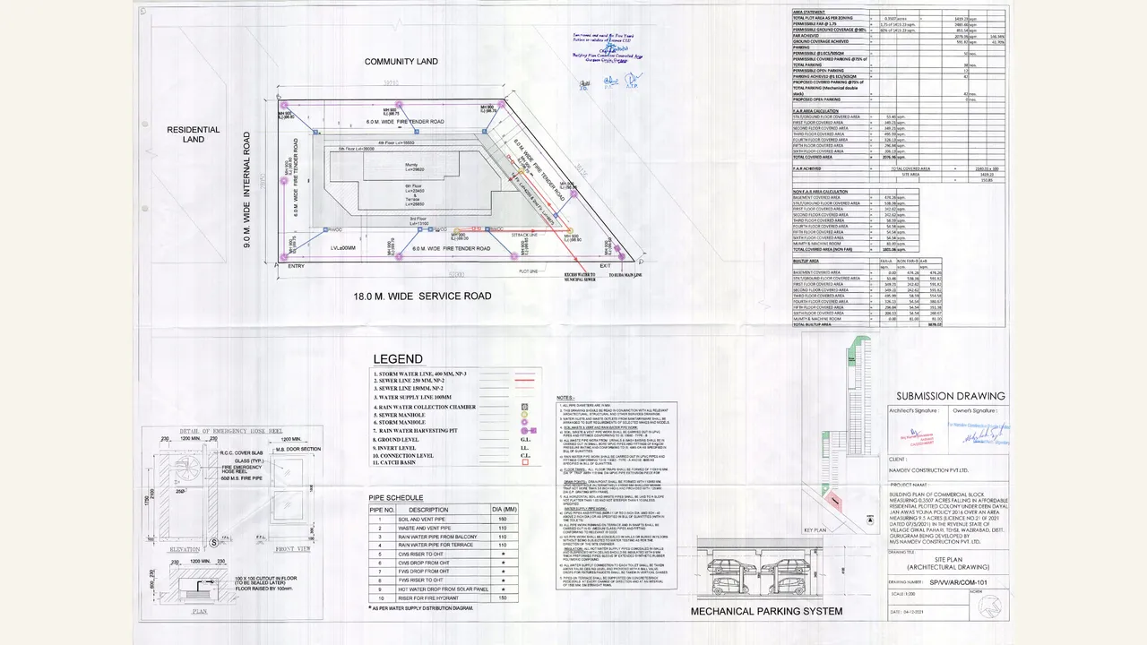SUNCITY VATSAL VALLEY INDEPENDENT FLOORS 2 — approved plans