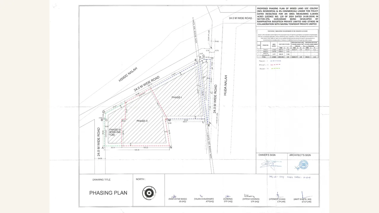 Approved phasing drawing for The Kingstown Heights