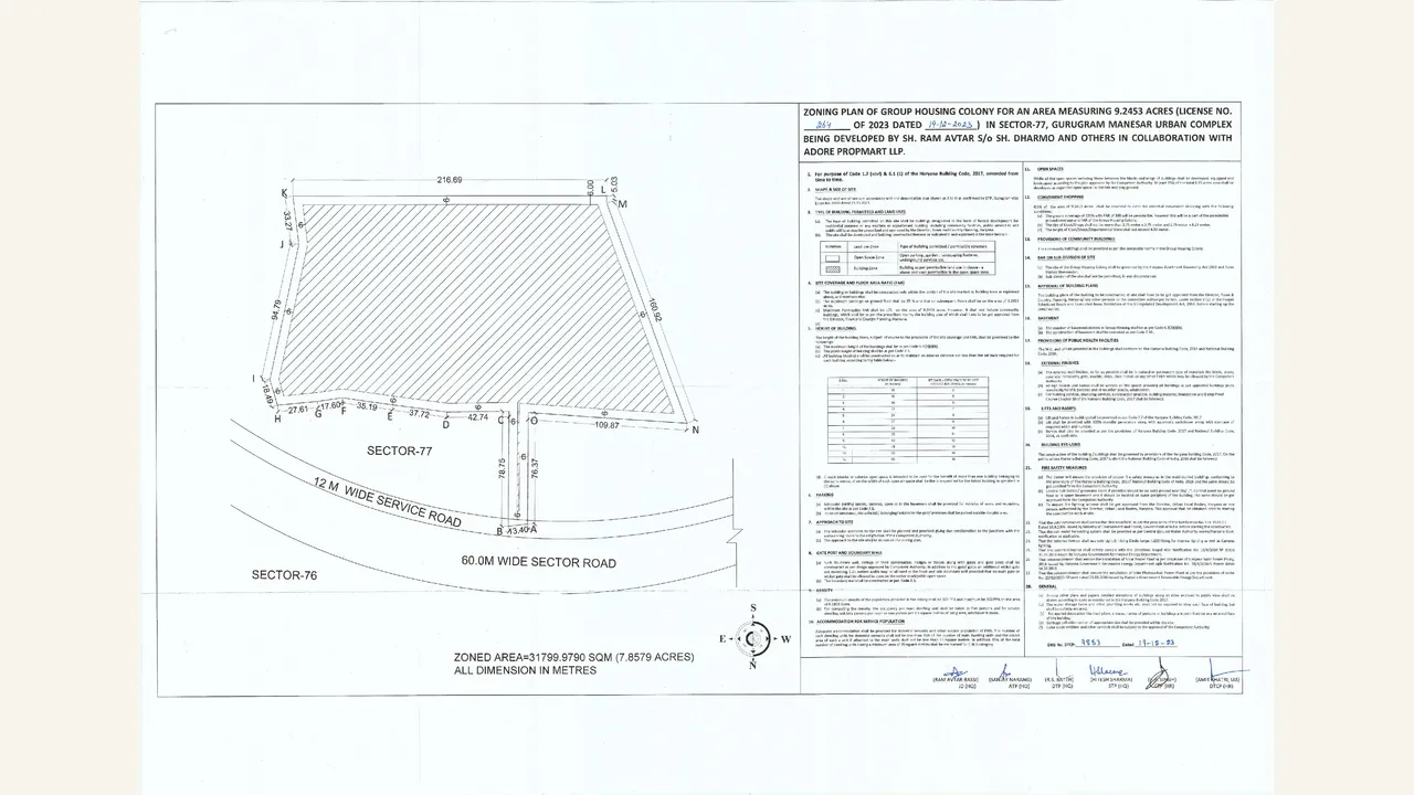 THE SELECT PREMIA Zoning plan drawing PDF
