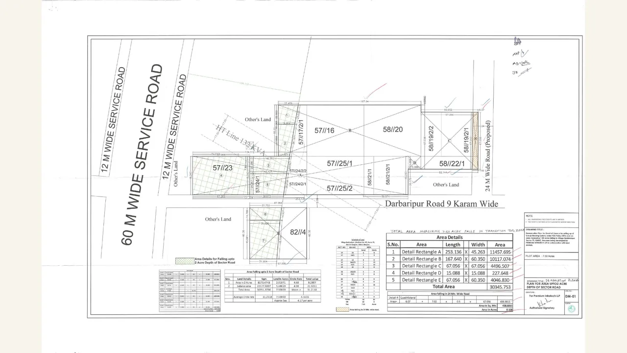 Audited demarcation-plan filing for Tulip Melrose