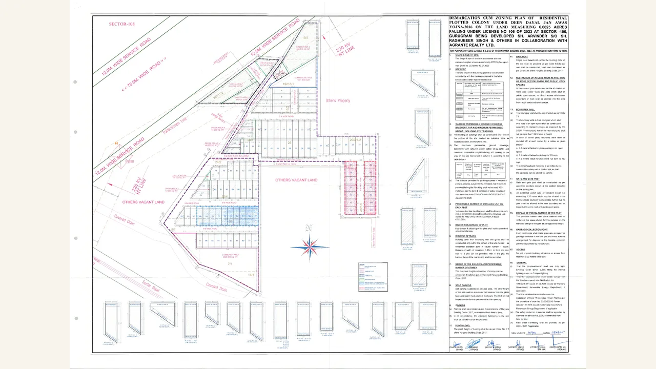 ZONING PLAN — visually reviewed for VANMAYA PREMIUM RESIDENCES. Source-reviewed for VANMAYA PREMIUM RESIDENCES.