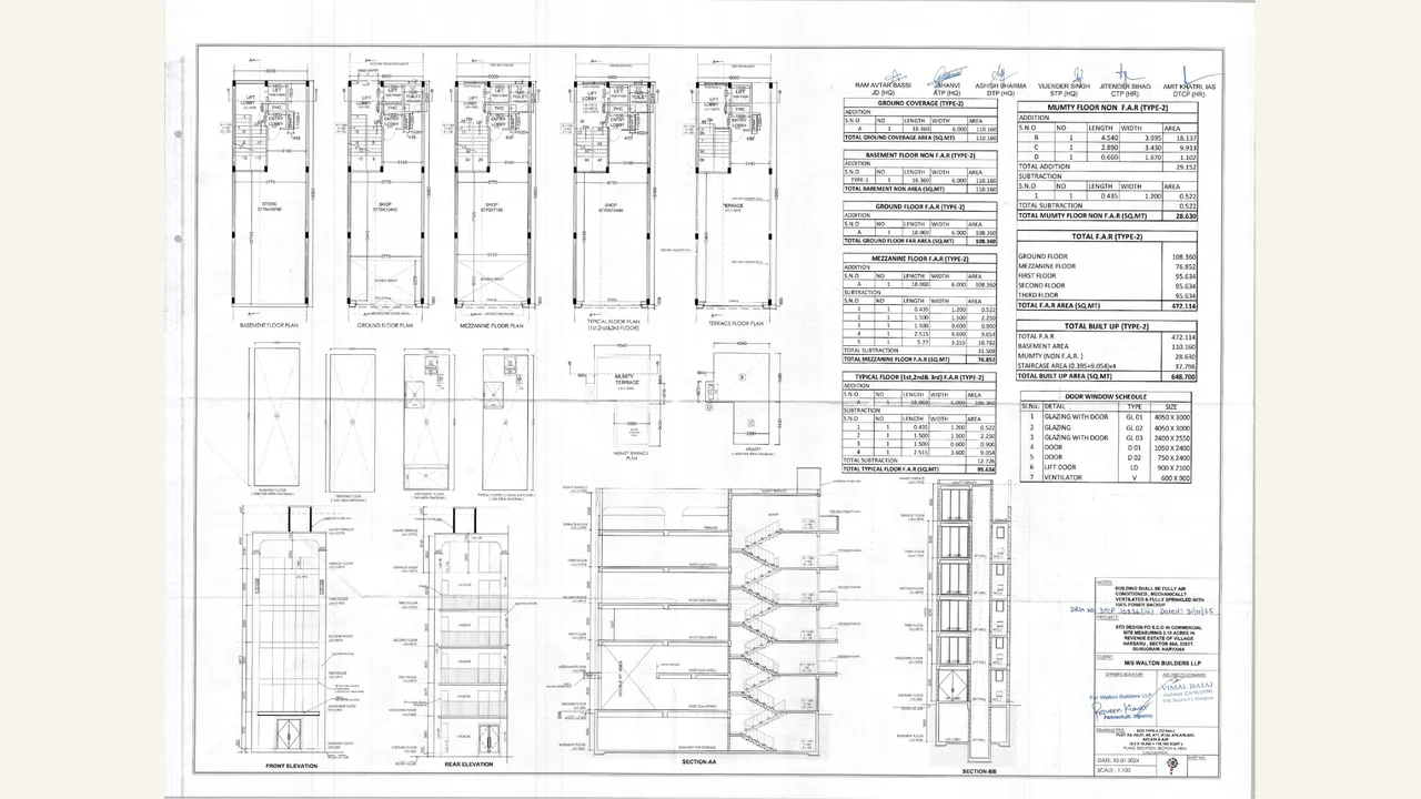 WAL STREET 88A: approved site plan