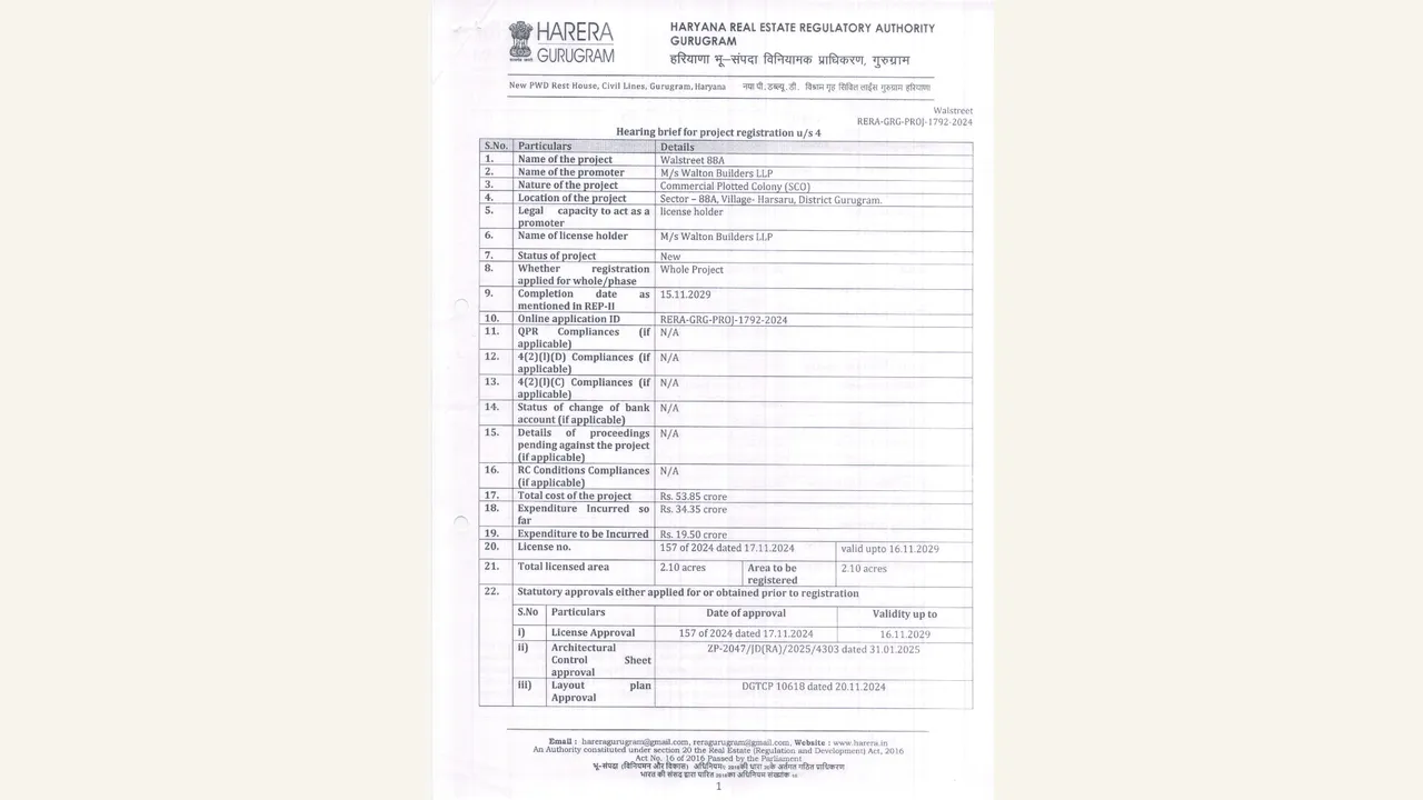WAL STREET 88A: HRERA hearing/order PDF