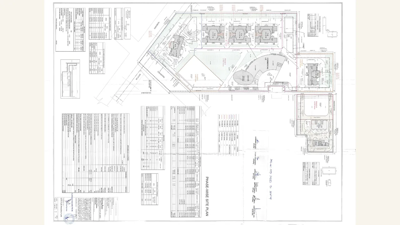 Registration-scope: Urban Resort Phase-2 site and phasing plan. Rendered 1-page HRERA filing labelled SITE PLAN PHASING PLAN / SITE PLAN PHASING PLAN_COMPRESSED / IN CASE OF GROUP HOUSING/ COMMERCIAL SITES, A COPY OF THE APPROVED SITE PLAN / ...; the packet is part of the Whiteland Corporation Urban Resort Phase-2, Urban Resort, Urban Resort Phase-3 authority record and shows the corresponding legal/financial or technical-plan content.