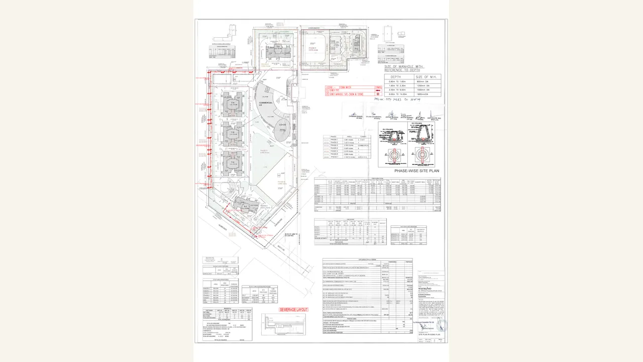 Urban Resort sewerage layout. Rendered 1-page HRERA Form REP-I upload labelled SEWERAGE LAYOUT; the visible sheets are project-specific Urban Resort authority plans/filings for Sector 103, Gurugram.