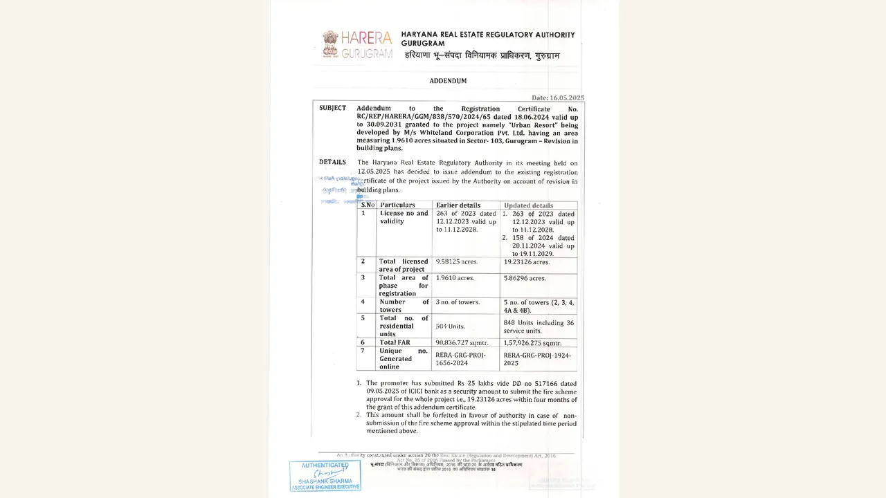 Broader-scope: Urban Resort corrigendum dated 16 May 2025. The 16 May 2025 corrigendum visibly revises licensed area 9.58125 to 19.23126 acres, registered phase area 1.961 to 5.86296 acres, towers 3 to 5 and units 504 to 846 including 36 service units; the online ID changes to RERA-GRG-PROJ-1924-2025.